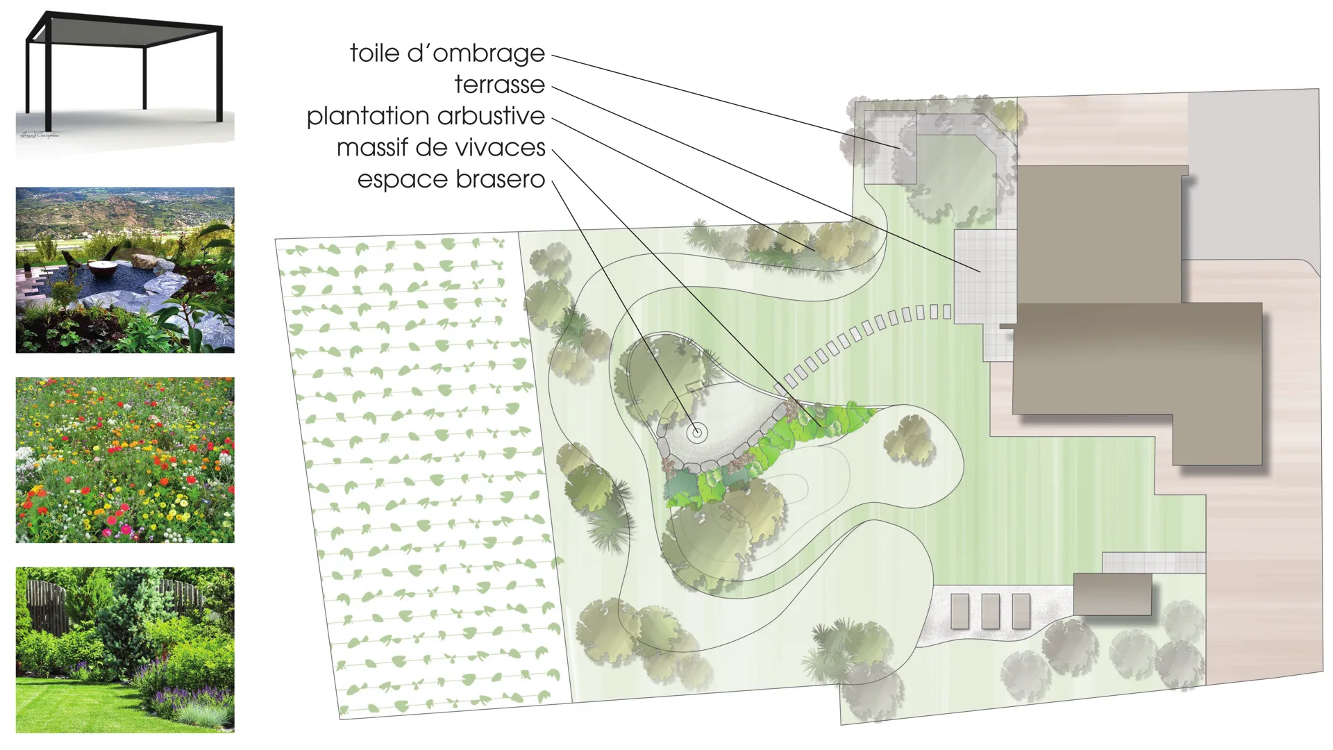 Architecte paysagiste - Eléments de projet